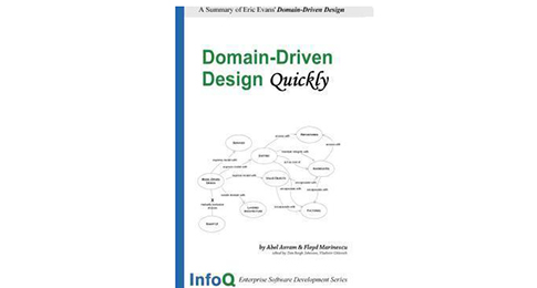 Domain Driven Design Quickly